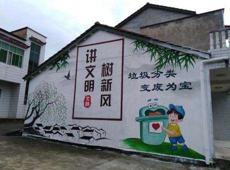阜宁县墙绘是现在流行的墙体广告