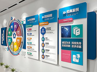 阜宁县企业文化墙内容对员工有什么影响？